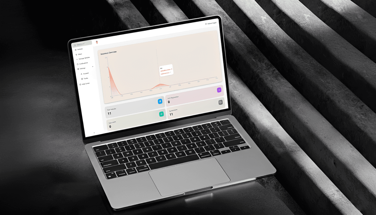 Transiqi logistics dashboard